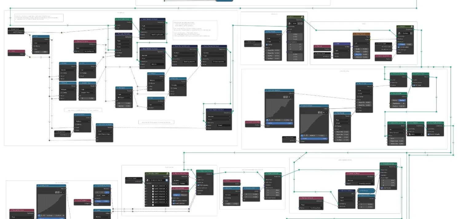 screenshot of geometry nodes used for simulating the plant growth
